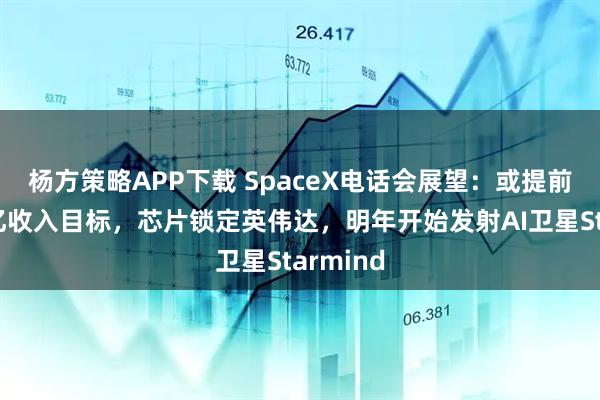 杨方策略APP下载 SpaceX电话会展望：或提前实现万亿收入目标，芯片锁定英伟达，明年开始发射AI卫星Starmind